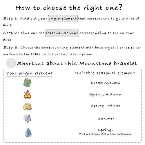 Protection Bracelet, Crystal Bracelet With Unique Charms for Protection & Balance Healing Energy Feng Shui Gifts for Women - Image 4